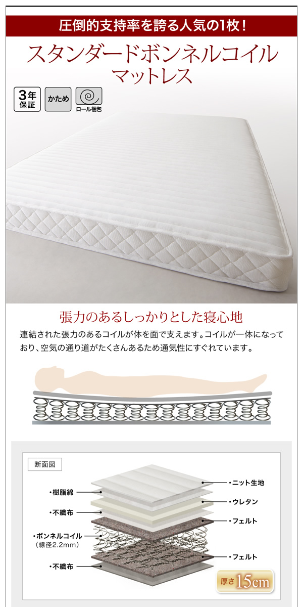 スタンダードボンネルコイルマットレス