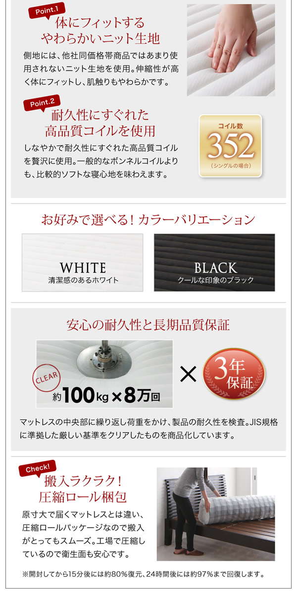 スタンダードボンネルコイルマットレス