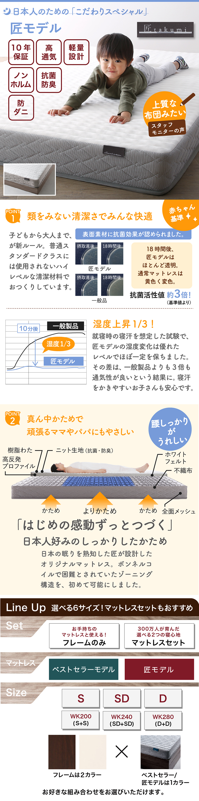 匠モデル