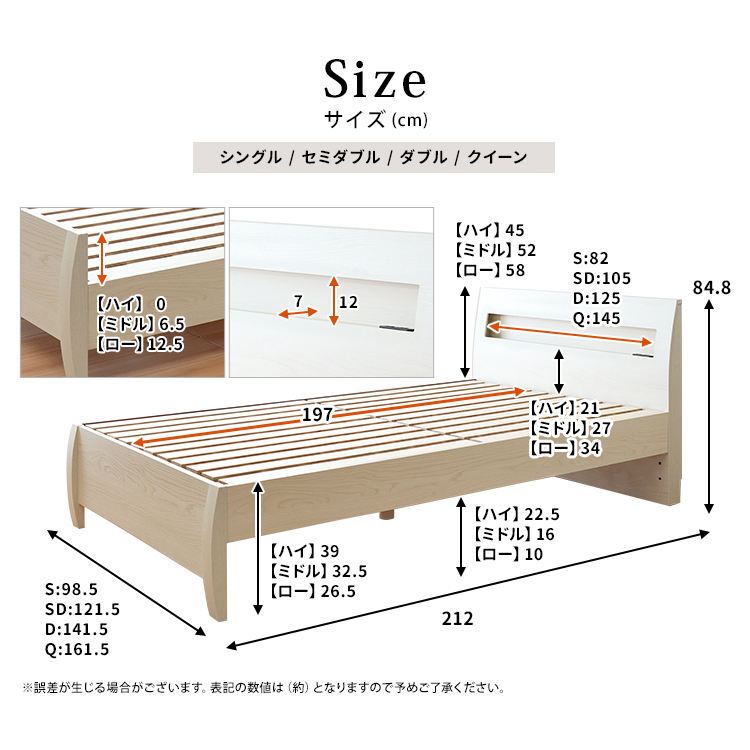 サイズ