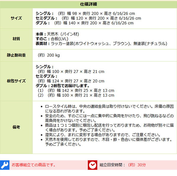 ベッドのスペック