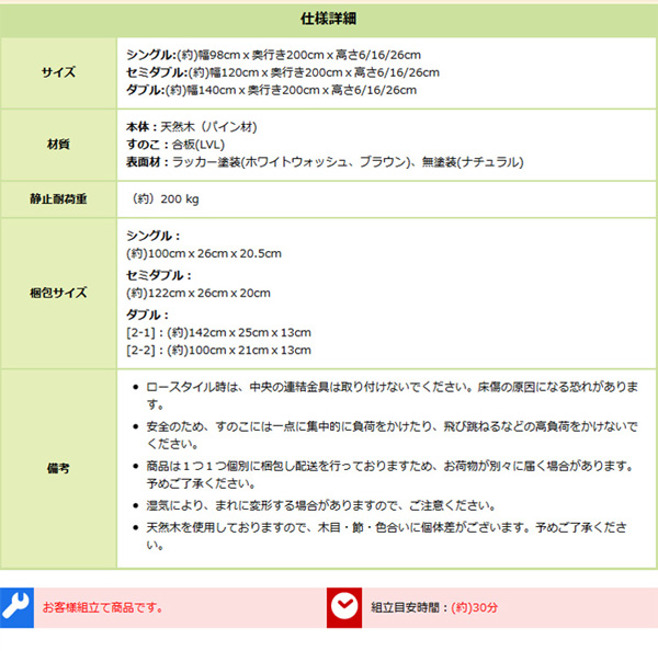 ベッドのスペック