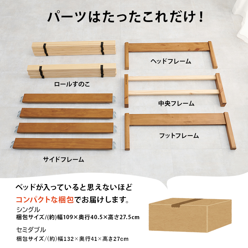 パーツはたったこれだけ