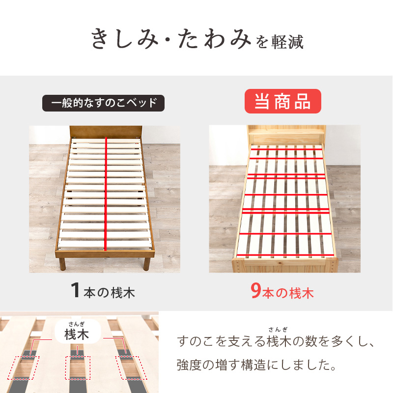 きしみ、たわみを軽減