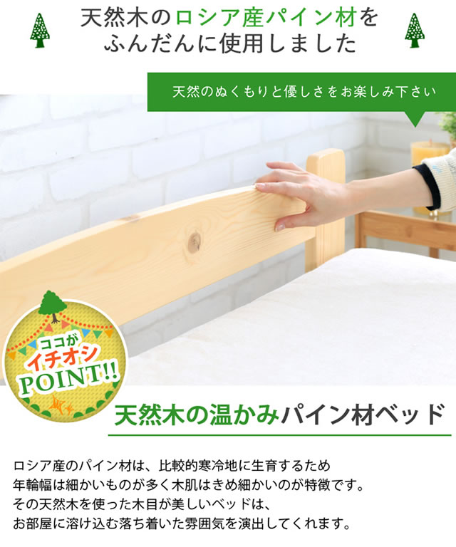 イチオシポイント