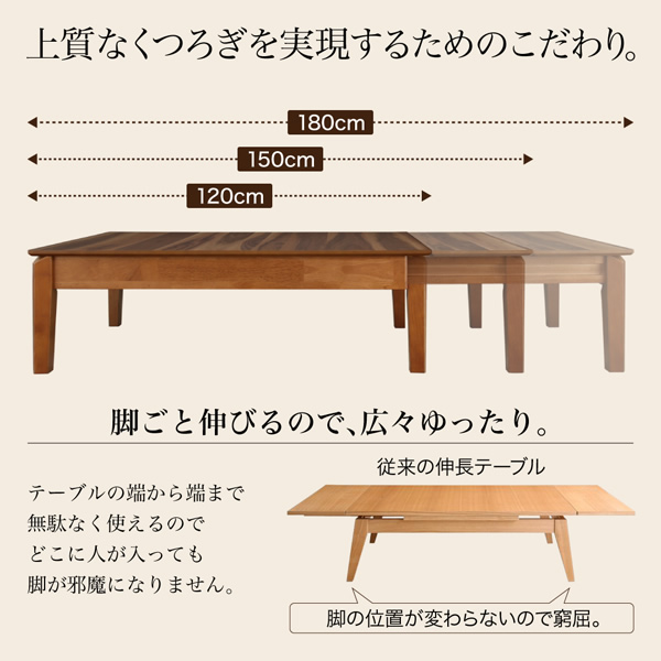 上質なくつろぎを実現するためのこだわり