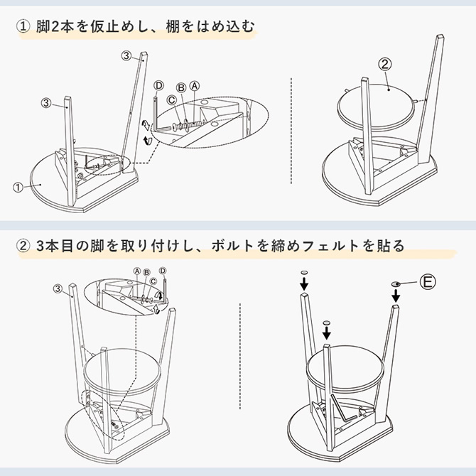 具体的な組立方法