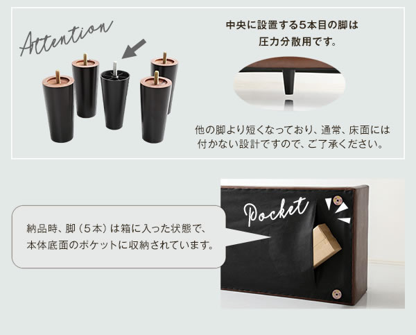 脚部の説明
