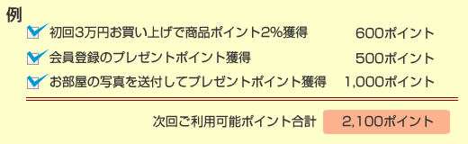 ポイント例