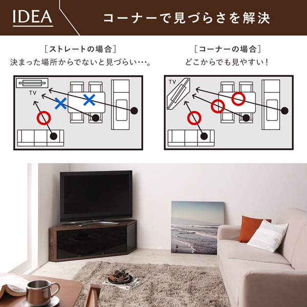コーナーで見づらさを解決