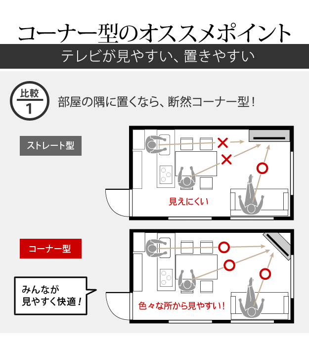 機能・特徴