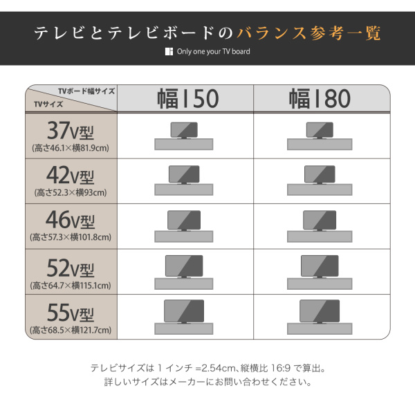 テレビとテレビボードのバランス参考一覧