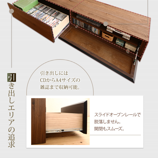 追及した引き出しエリアの機能