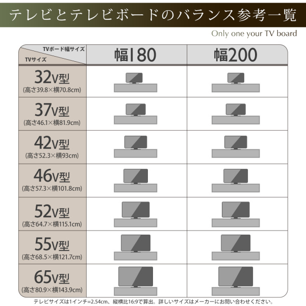 テレビとテレビボードのバランス参考一覧