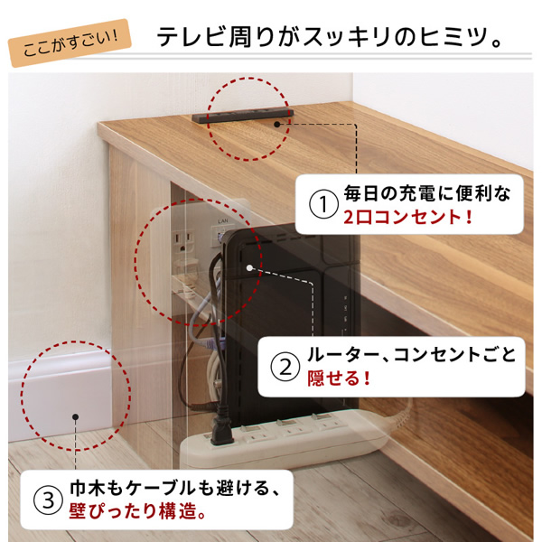 テレビ周りがスッキリのヒミツ