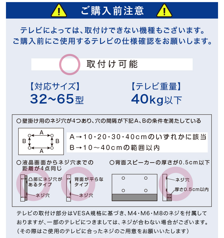 ご購入前の注意点