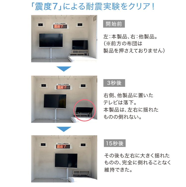 震度7による耐震試験をクリア
