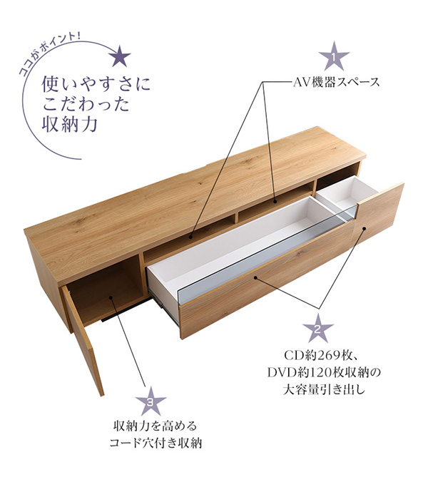 使いやすさにこだわった収納力