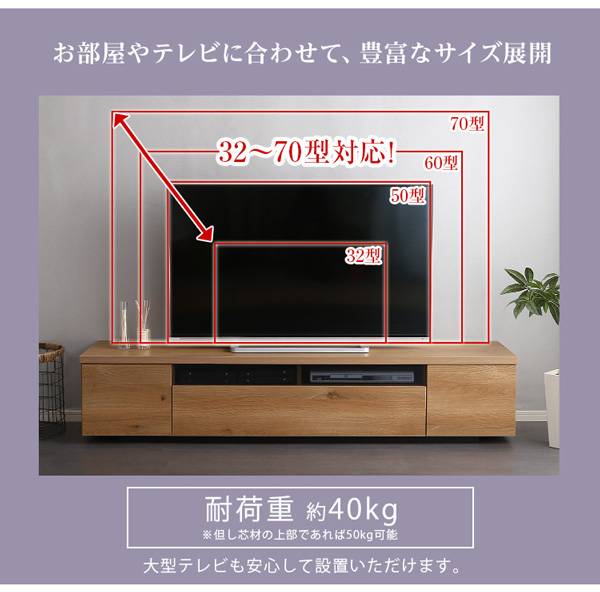 対応テレビサイズ