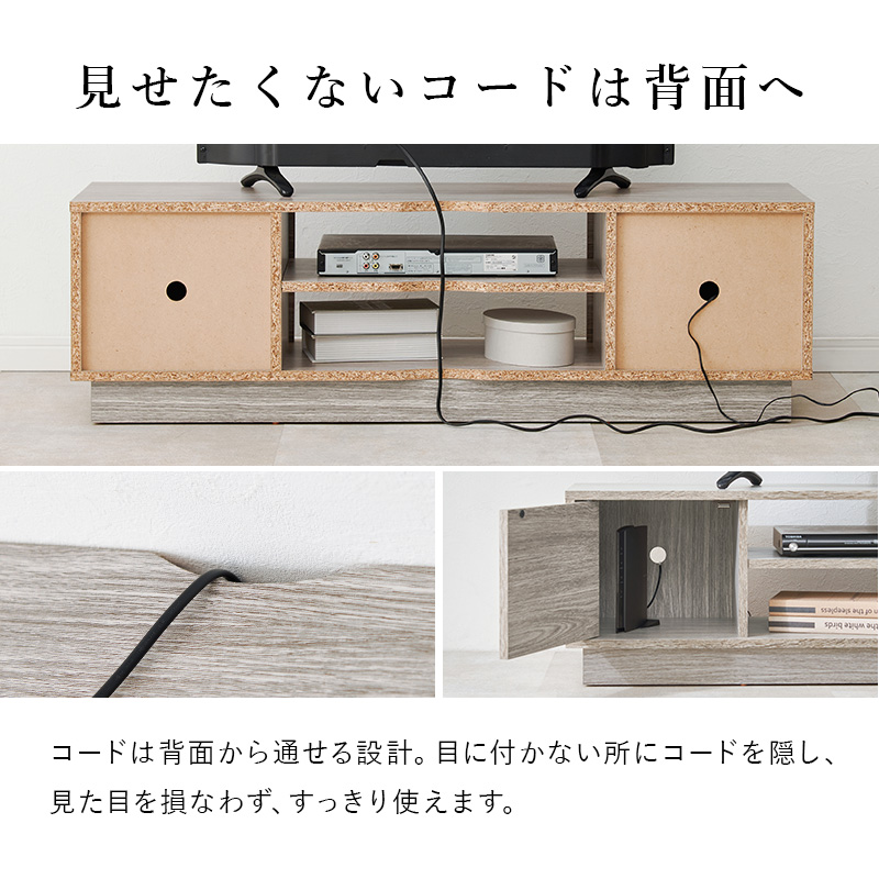 見せたくないコードは背面へ