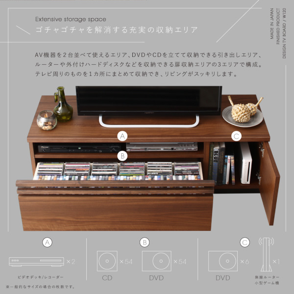 120cmタイプの収納