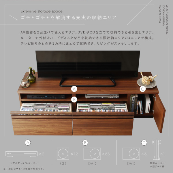 150cmタイプの収納