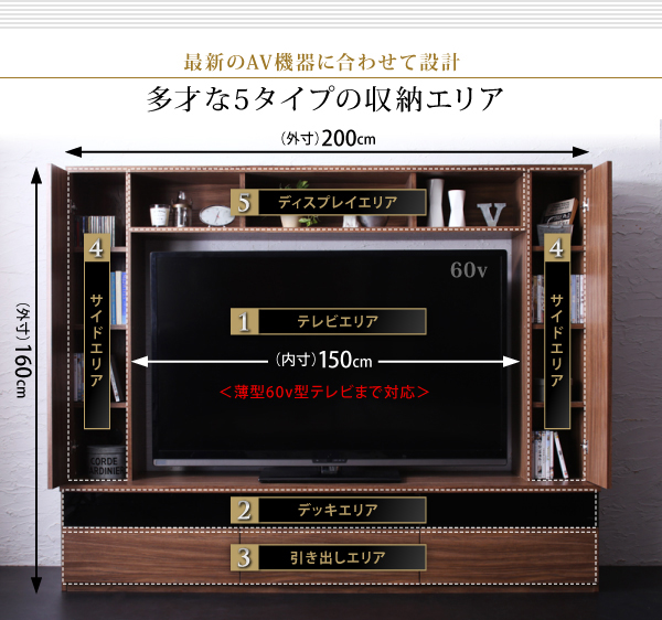 機能・特徴