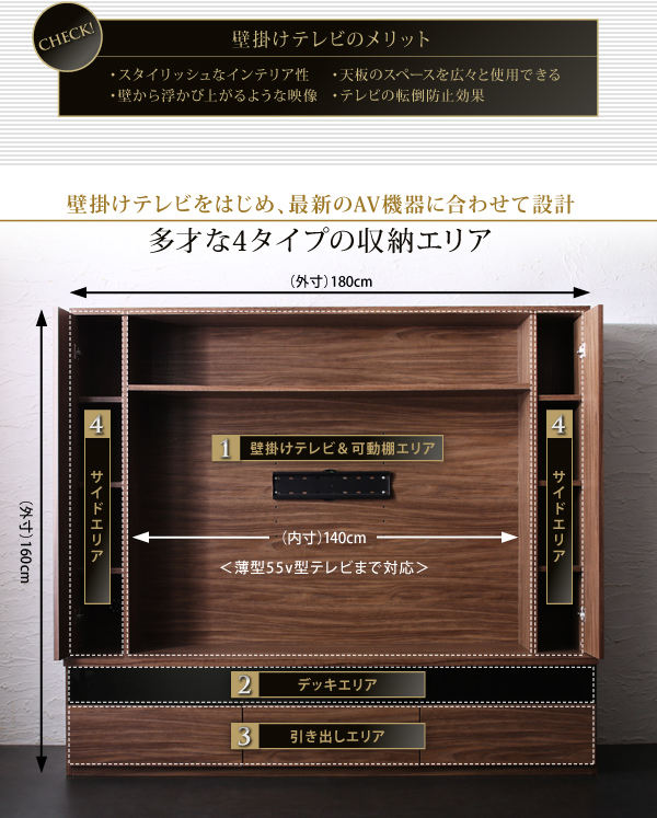 機能・特徴