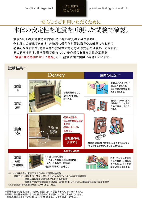 機能・特徴
