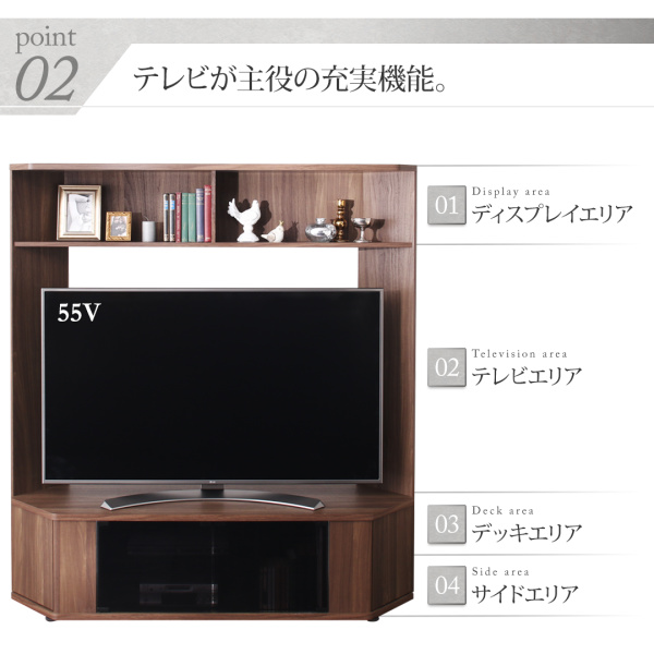 テレビが主役の充実機能
