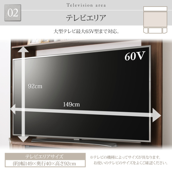 テレビエリア