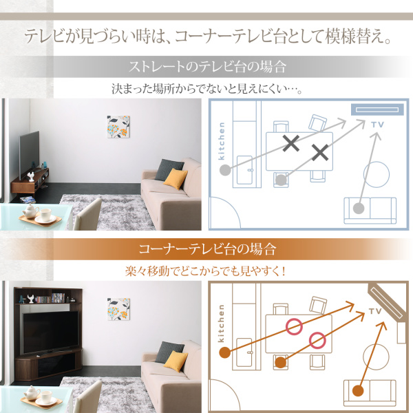 コーナーテレビ台としても