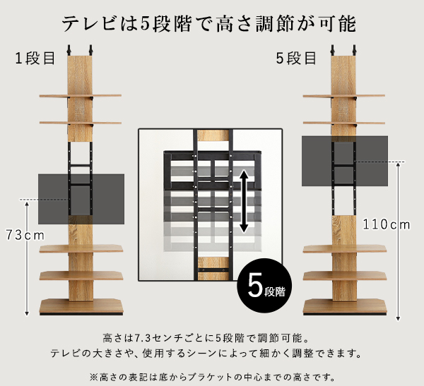 テレビは5段階で高さ調整可能