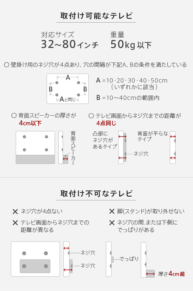 取り付け可能なテレビ