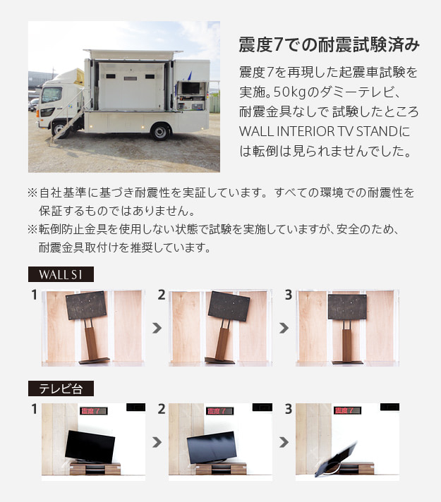 震度7での耐震試験済み
