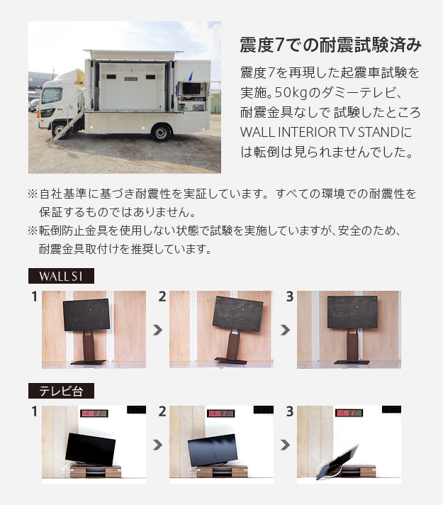 震度7での耐震試験済み