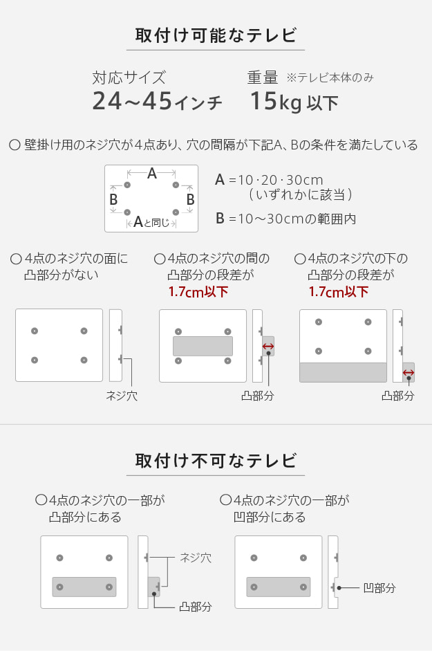 取り付け可能なテレビ