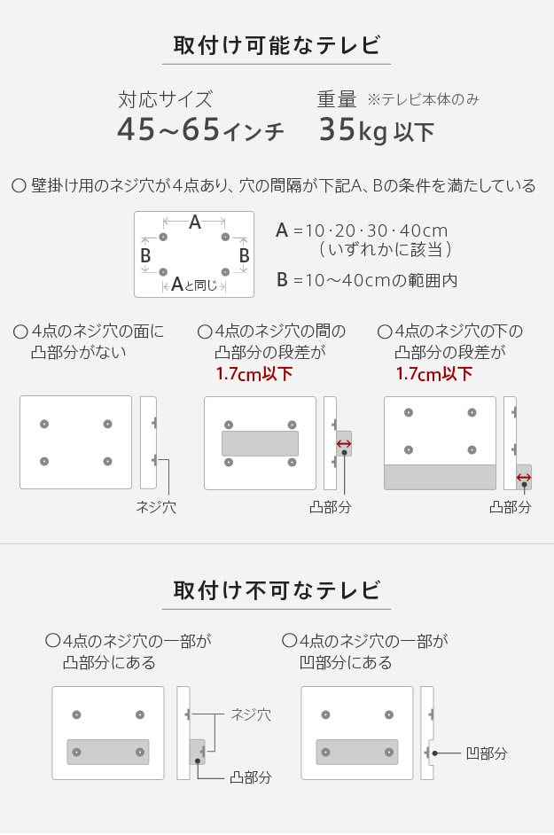 取り付け可能なテレビ