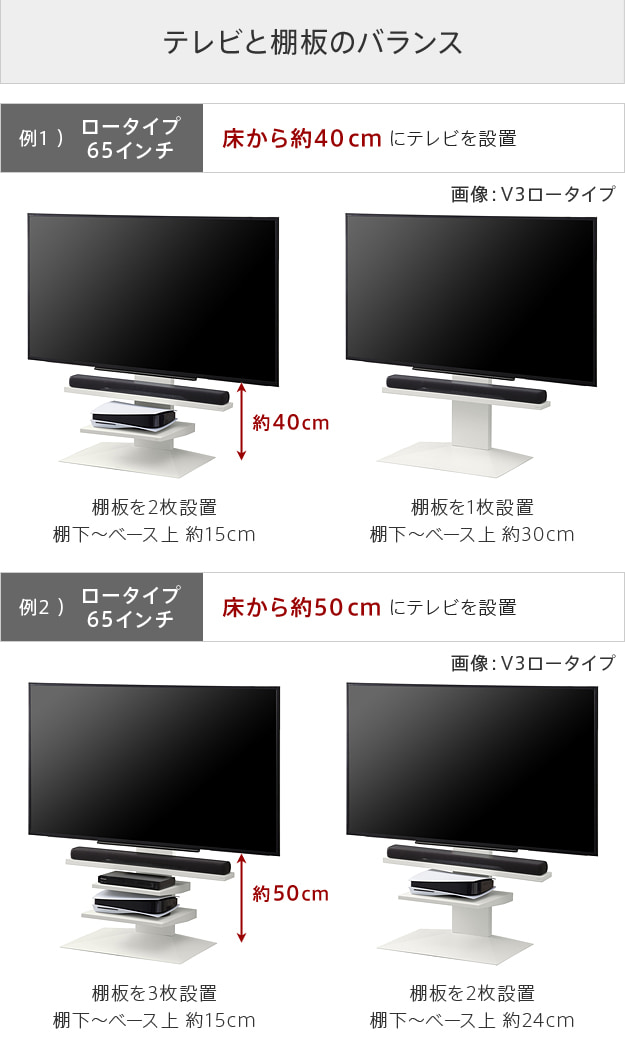 テレビと棚板のバランス