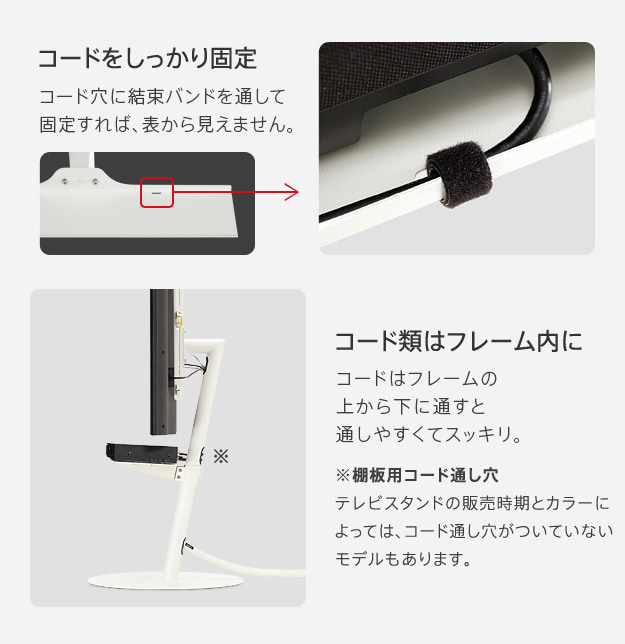 コード類はフレームの中に