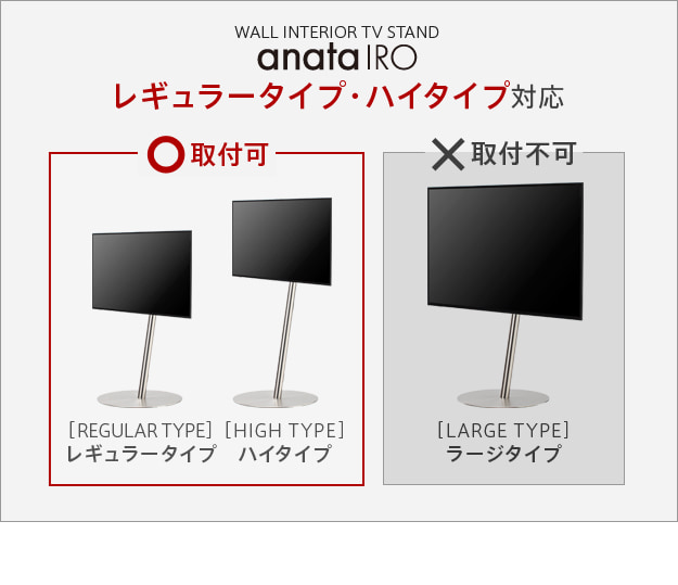レギュラー・ハイタイプに対応