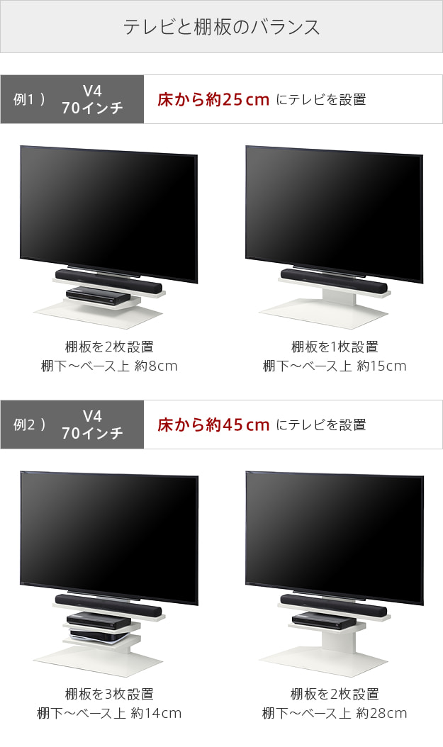テレビと棚板のバランス