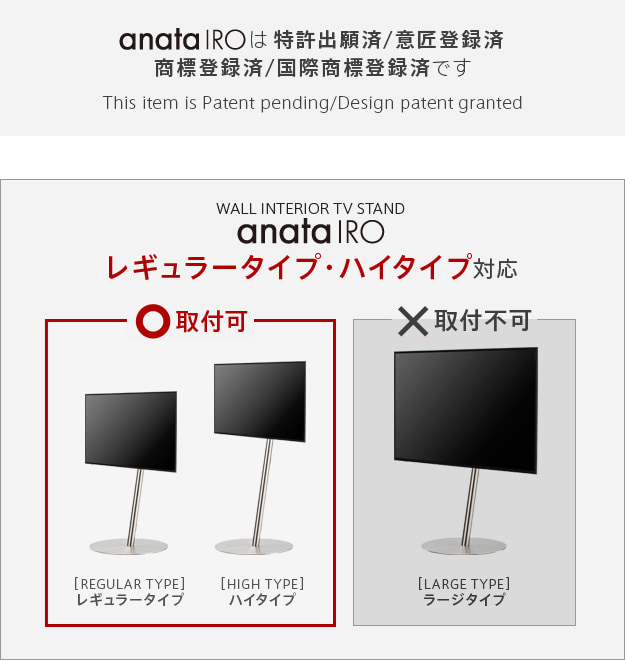 レギュラー・ハイタイプに対応