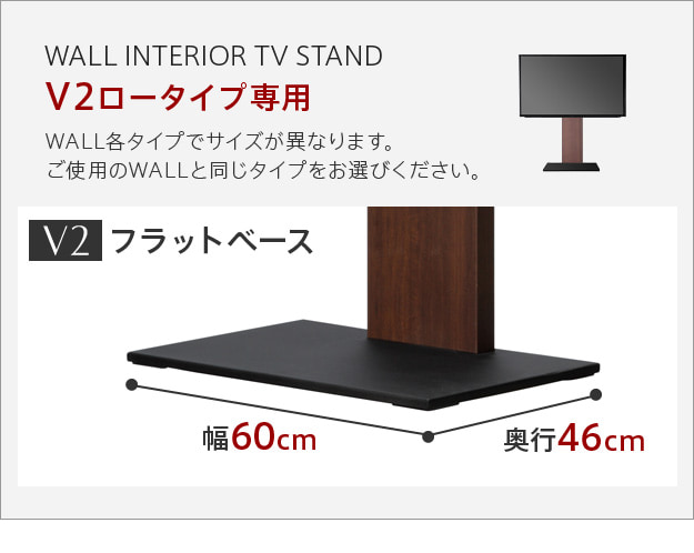 V2ロータイプ専用　ポリカーボネートフロアシート