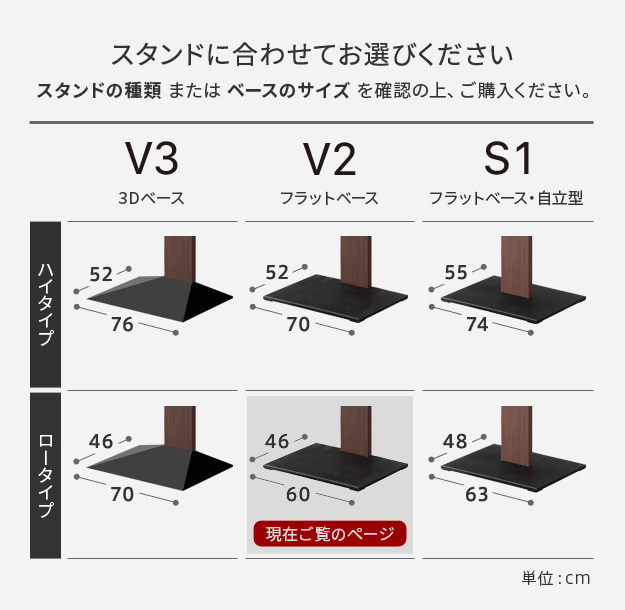 スタンドに合わせてお選び下さい