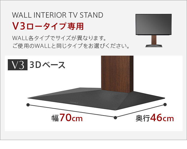 V3ロータイプ専用　ポリカーボネートフロアシート