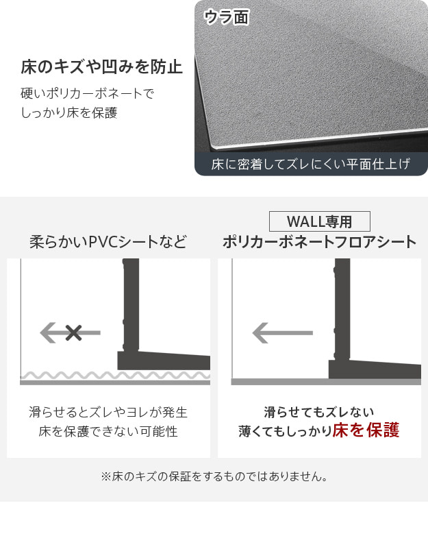 ウラ面は硬いポリカーボネートでしっかり床を保護