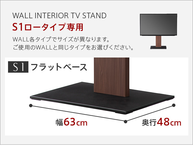 S1ロータイプ専用　ポリカーボネートフロアシート