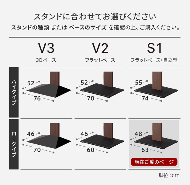 スタンドに合わせてお選び下さい