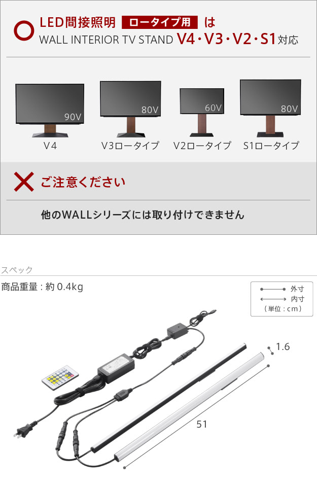 V4・V3・V2・S1のみ対応です